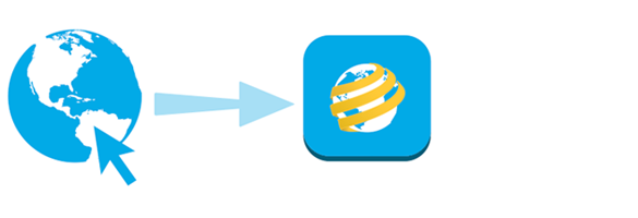 Mobile Browsing Management
