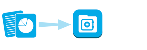 Mobile Content Management