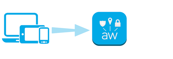 Mobile Device Management