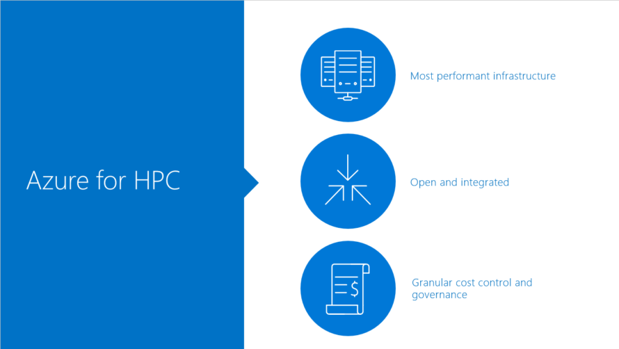 HPC Azure advantages
